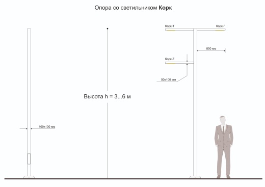 Корк-Г3-60